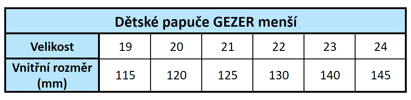 vel - Dětské papuče GEZER menší